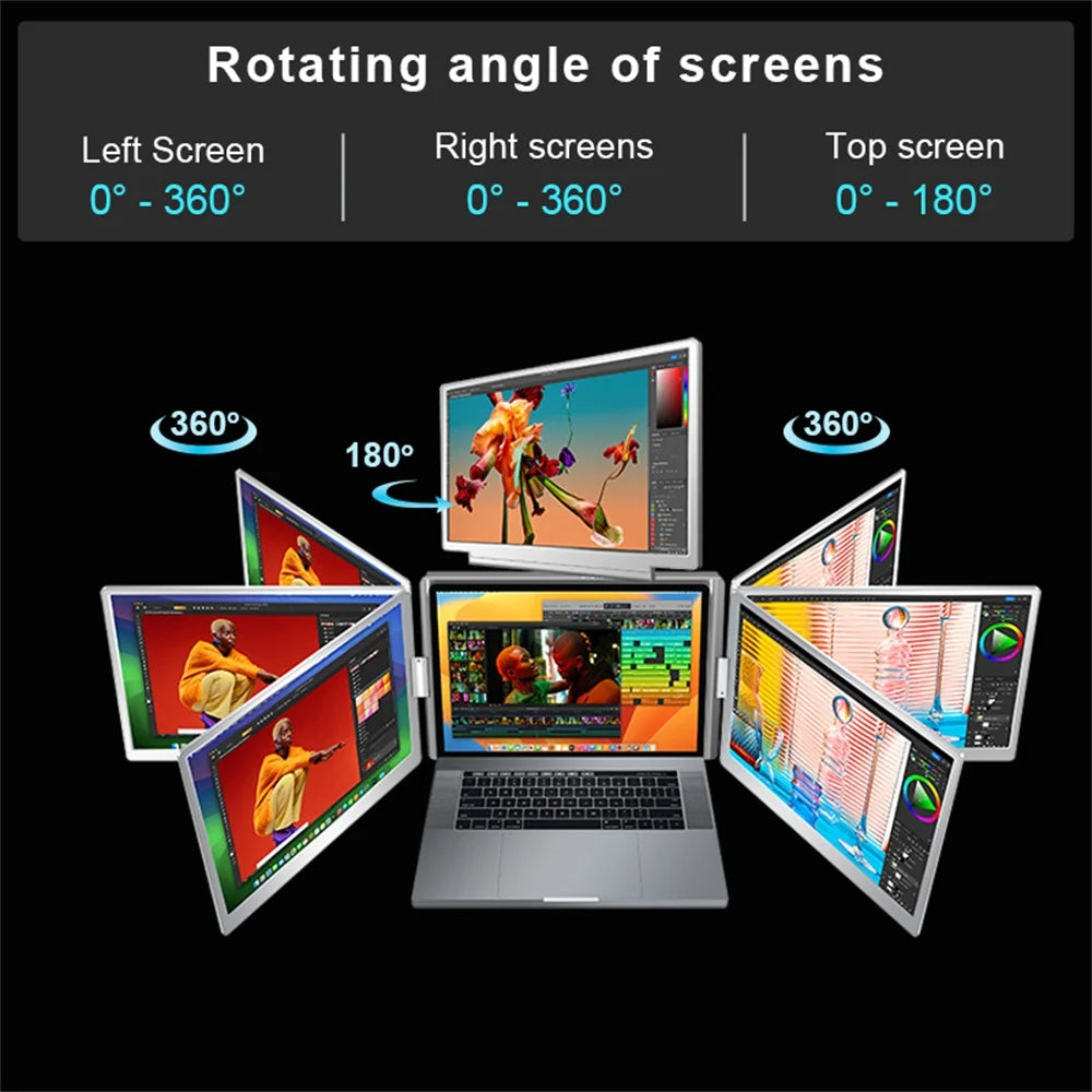 Triple Screen Portable LCD Backlit Monitor FHD Display