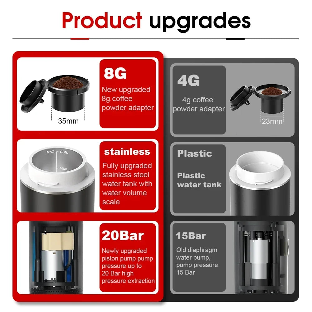 Wireless Electric Portable Espresso Coffee Maker