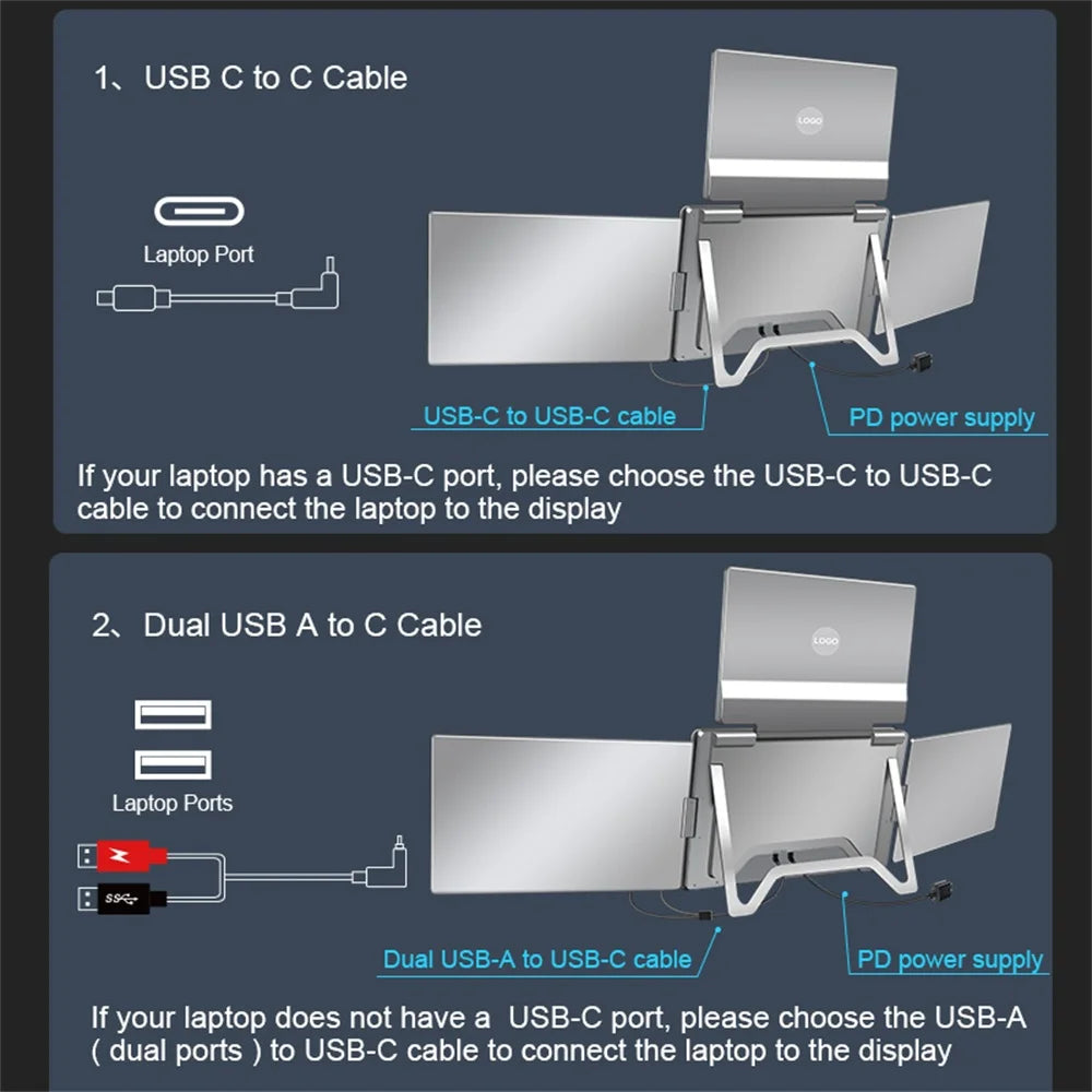 Triple Screen Portable LCD Backlit Monitor FHD Display