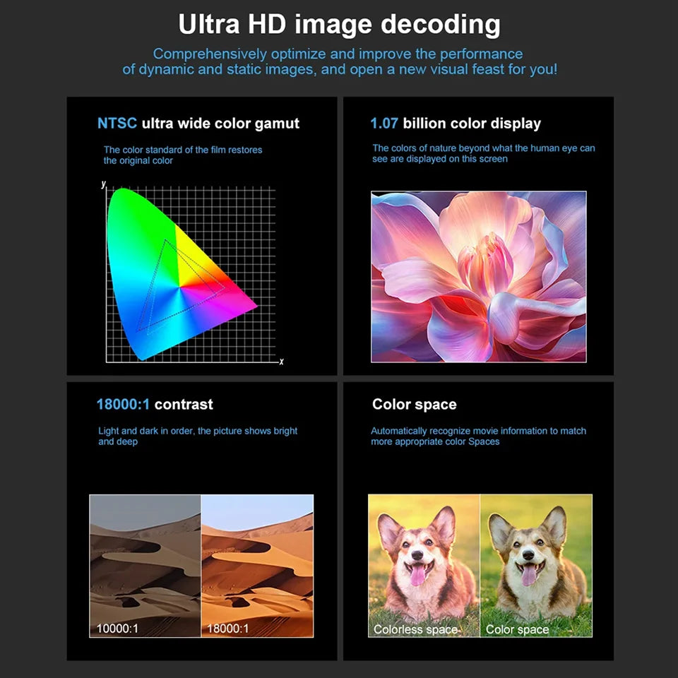 Home theater Portable Outdoor projector