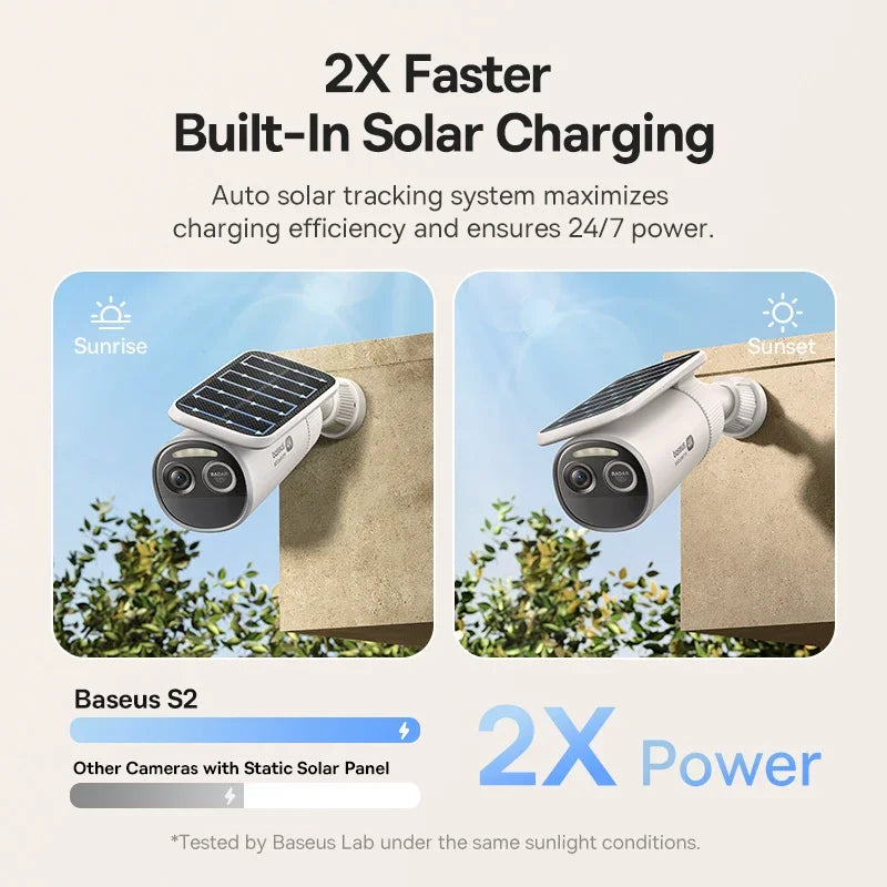Baseus Security S2 Outdoor Camera 4K Clarity Solar Wireless Wifi Camera Smart Face ID IP67 Waterproof 145°FOV Smart App Control