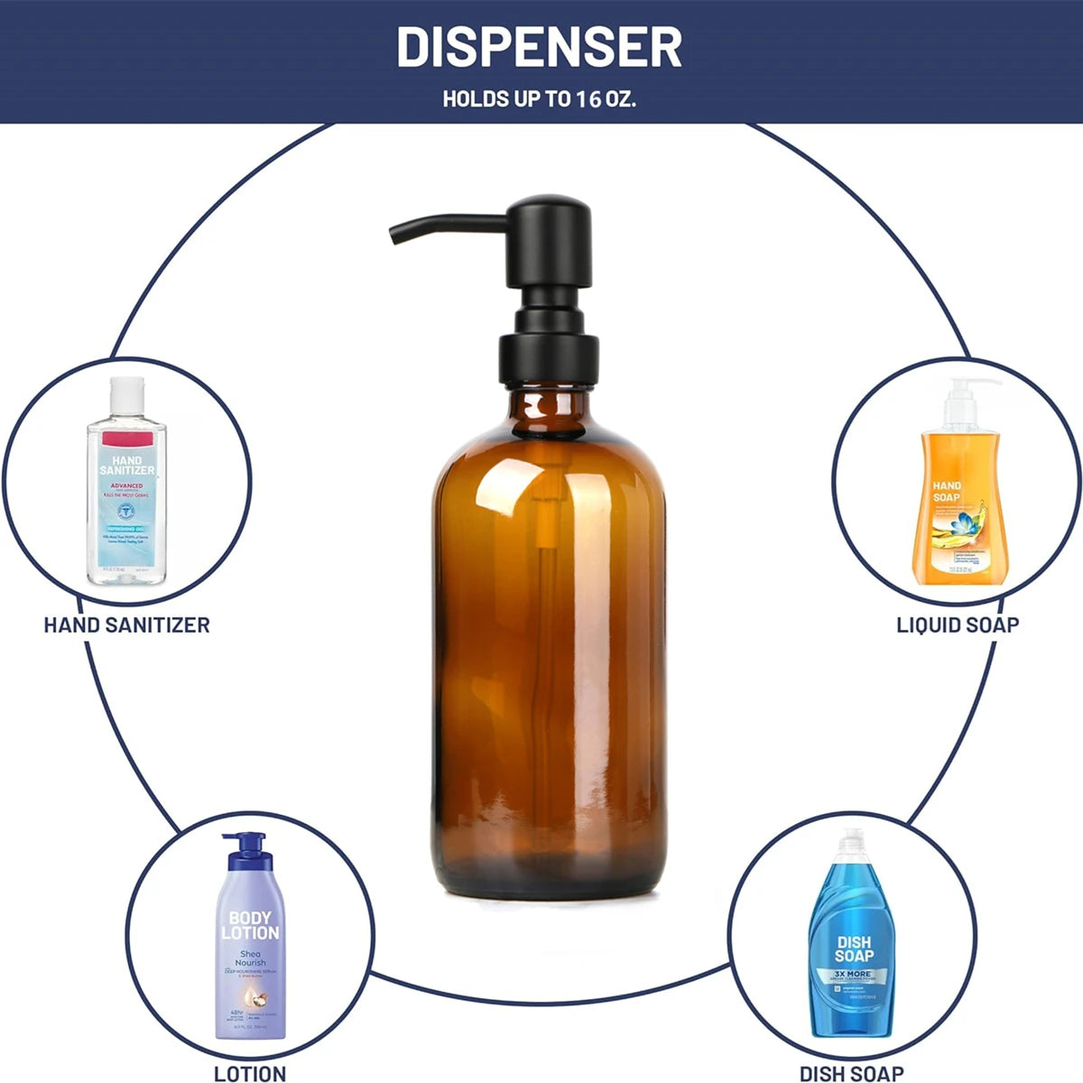 Amber Glass Soap Dispenser with Pump, 2pc 16Oz 500ml