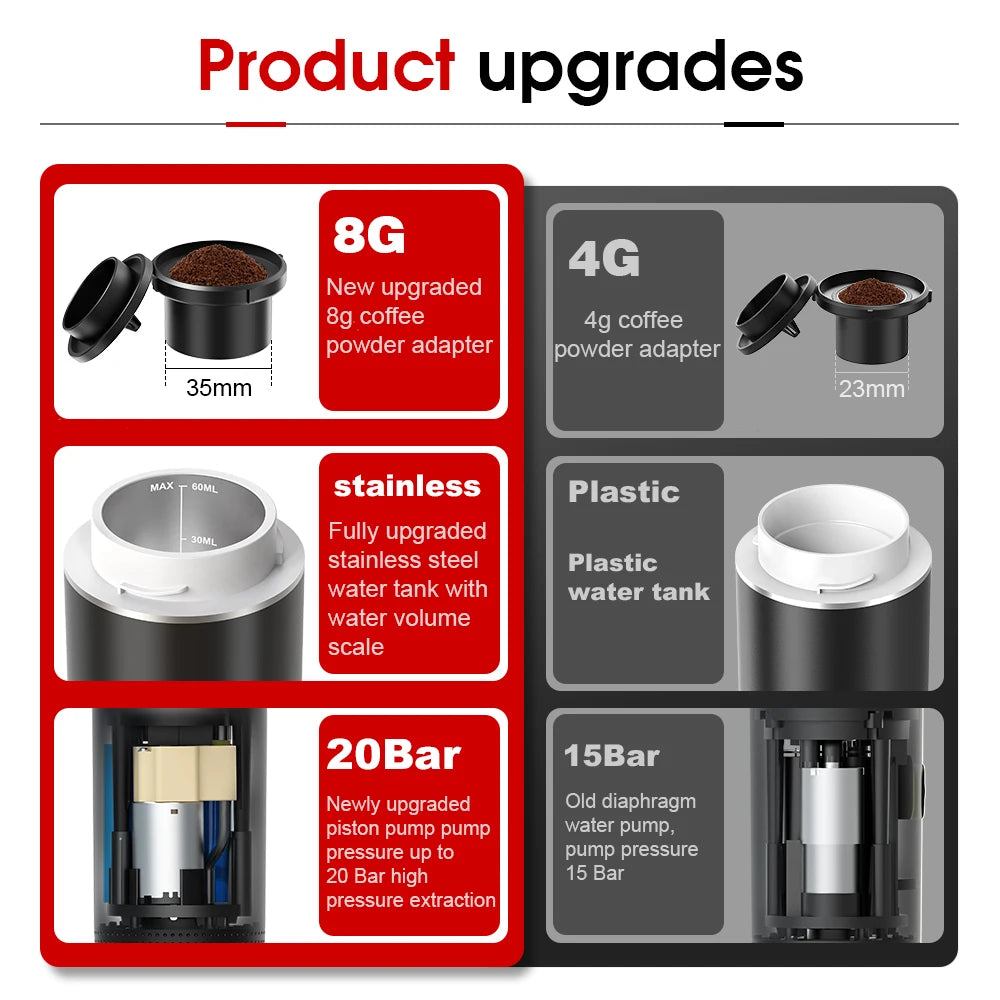 Wireless Electric Portable Espresso Coffee Maker