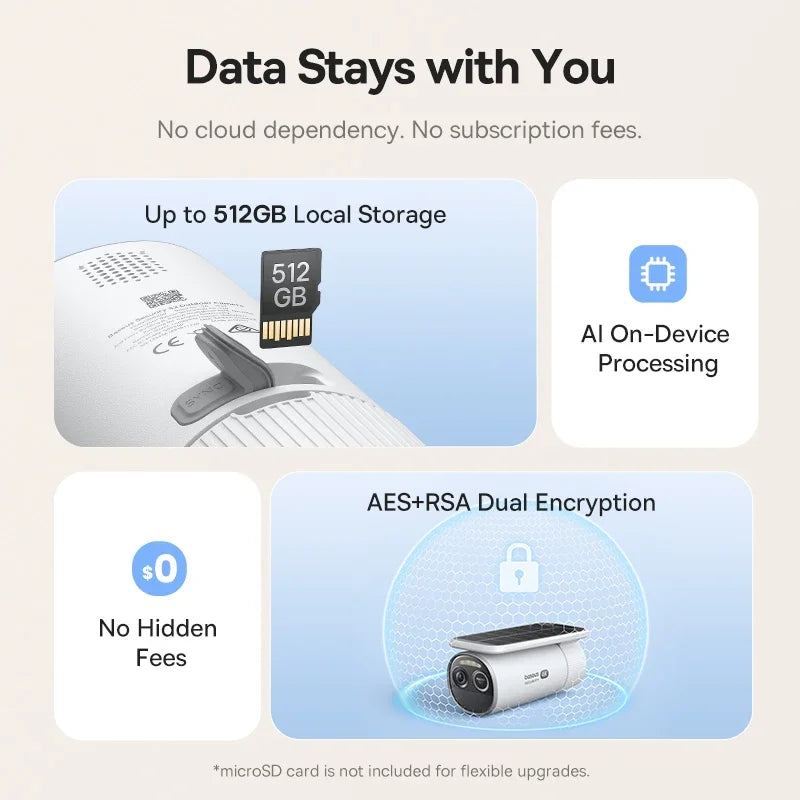 Baseus Security S2 Outdoor Camera 4K Clarity Solar Wireless Wifi Camera Smart Face ID IP67 Waterproof 145°FOV Smart App Control