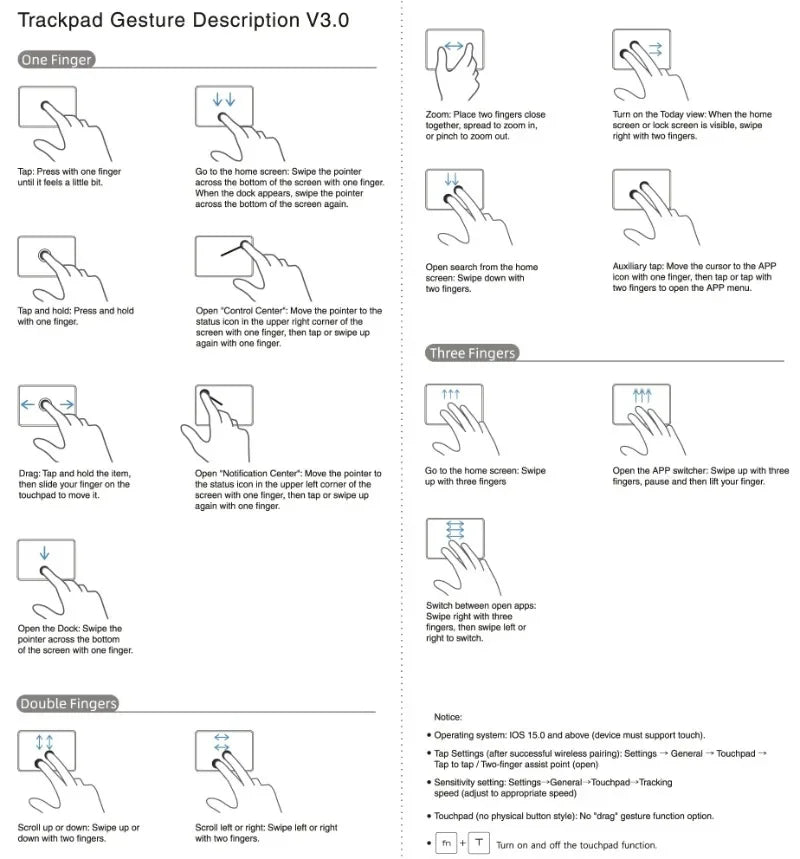 360° Magic Keyboard Case For iPad